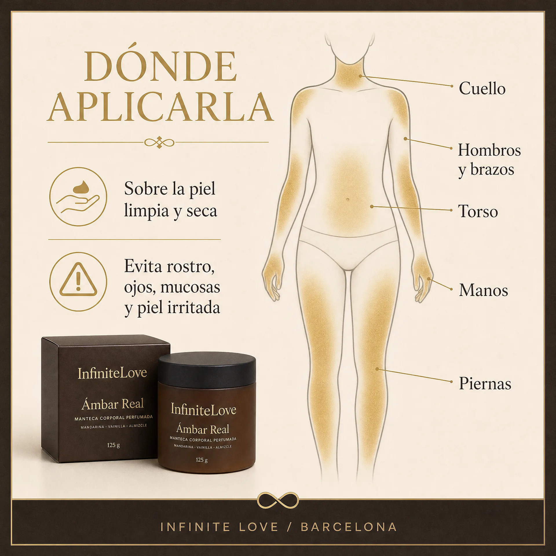 Zonas de aplicación de InfiniteLove Ámbar Real en cuello, hombros, brazos, torso, manos y piernas