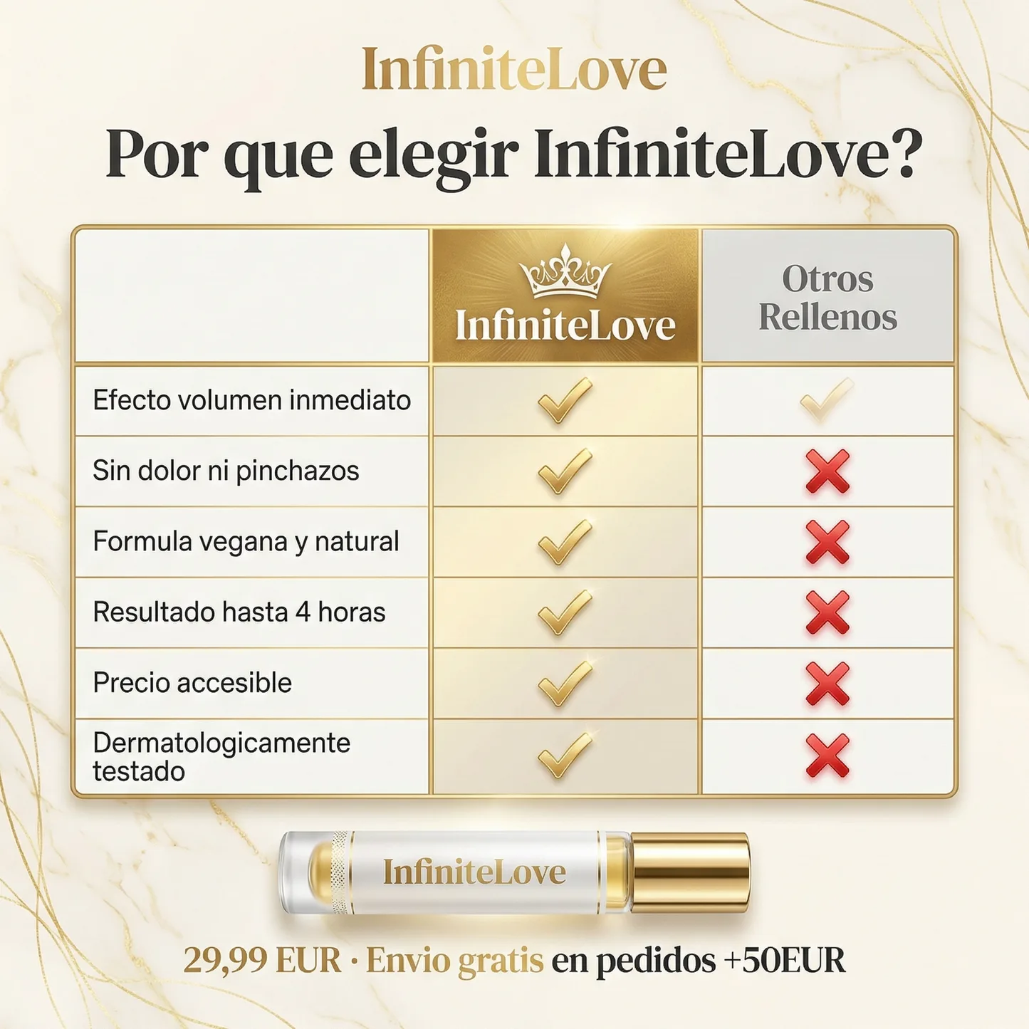 Rellenador Labial Natural - Efecto Volumen