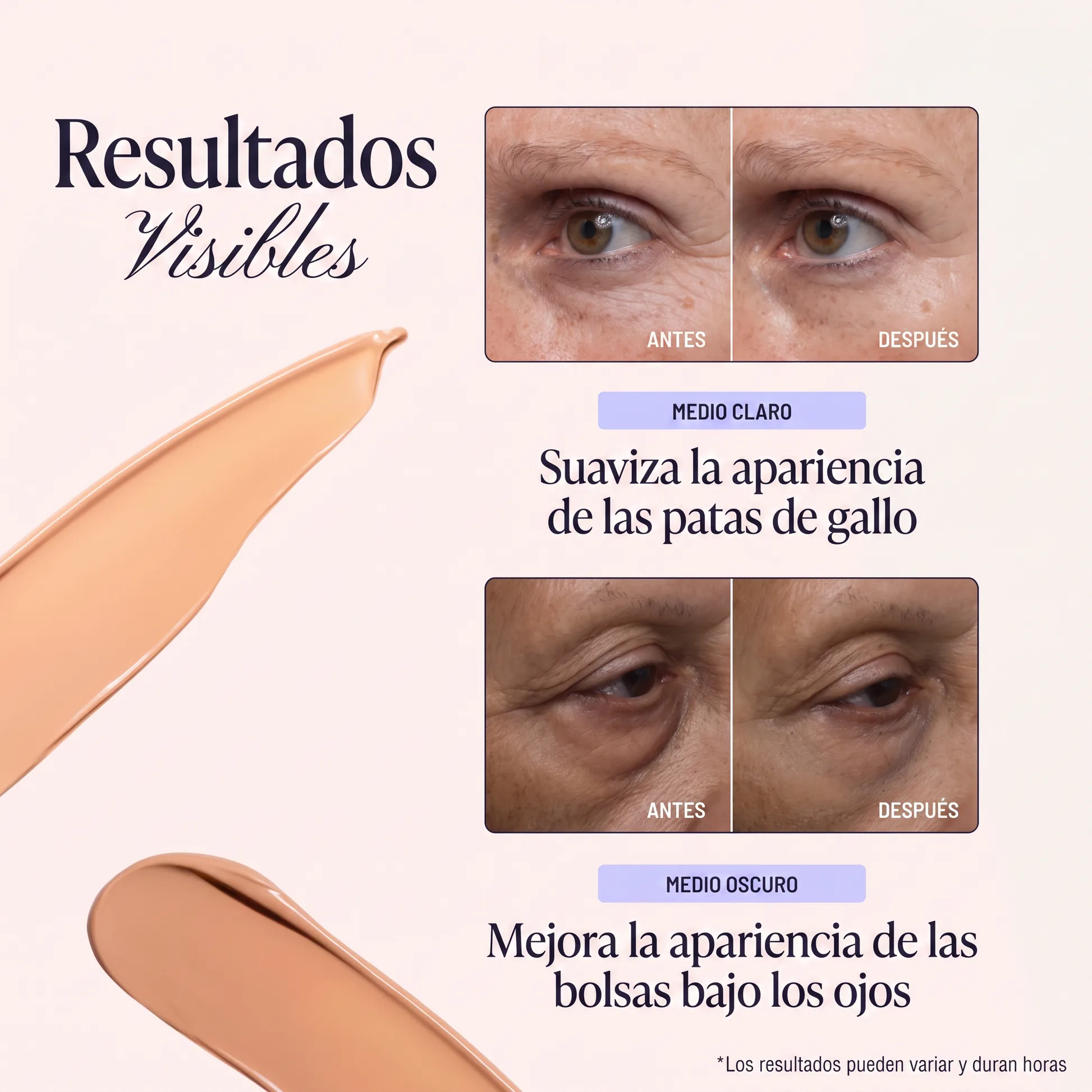 Resultados Visibles Antes Despues