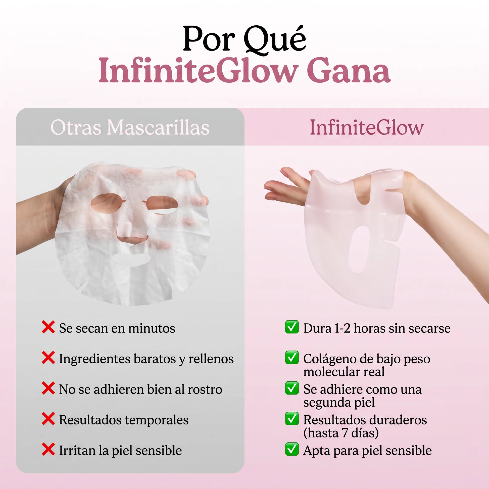 Comparación visual de características de una mascarilla de hidrogel