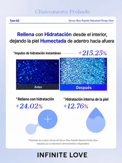 Sérum Blue Peptide Bakuchiol Plump Glow | Firmeza y Luminosidad