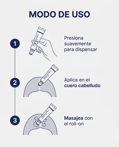 Sérum Capilar Densificador Roll-On