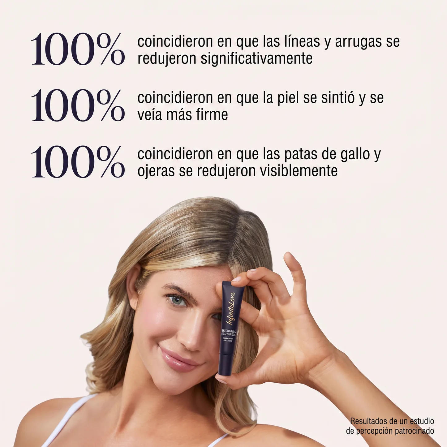 Resultados Clinicos 100%