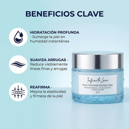 Crema Hidratante Antiarrugas con Péptidos y Ácido Glicólico 50ml