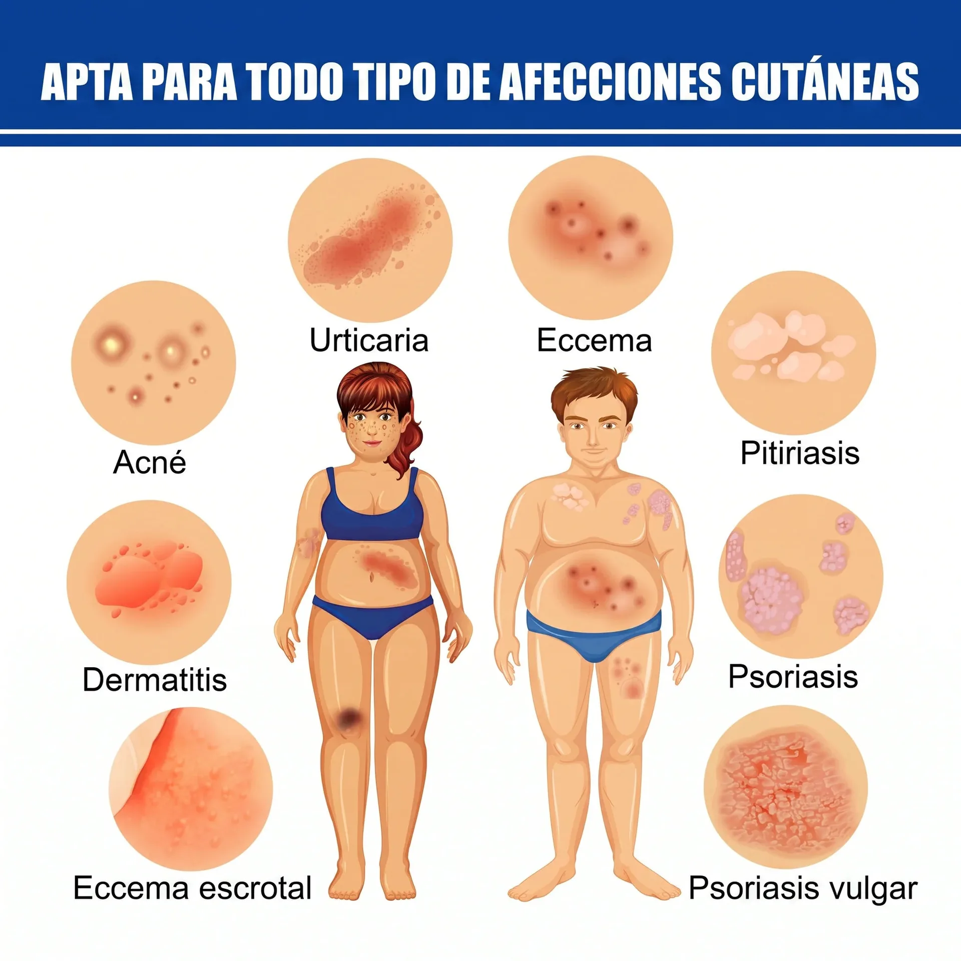 Resultados Antes y Después de la Crema Reparadora