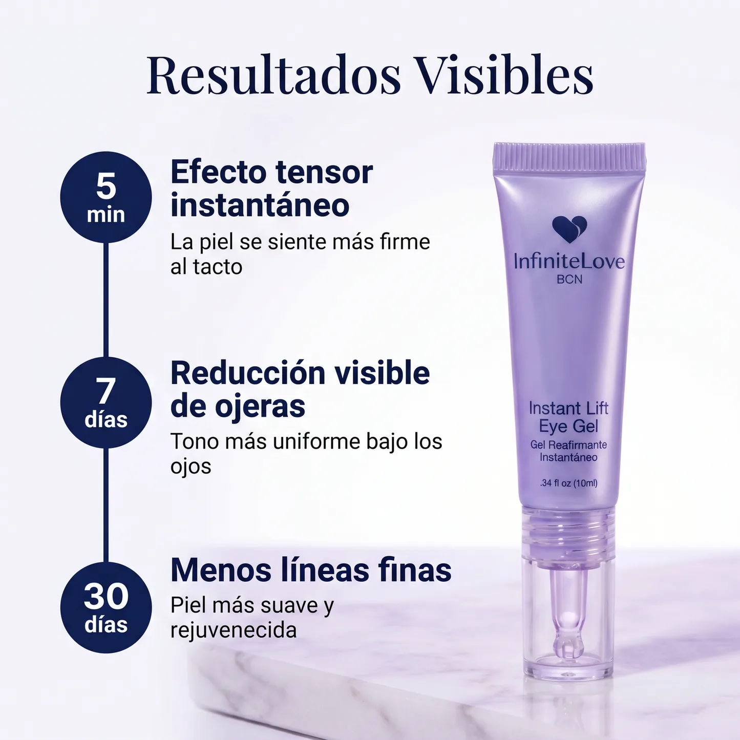 Gel Reafirmante Instantáneo para Ojos