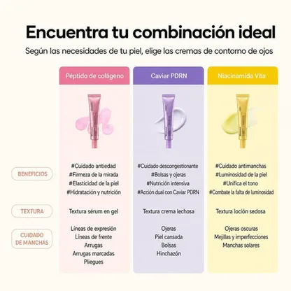 Kit Trio Crema Contorno de Ojos Multiusos Niacinamida Caviar PDRN Colageno Peptidos K-Beauty 3x30ml