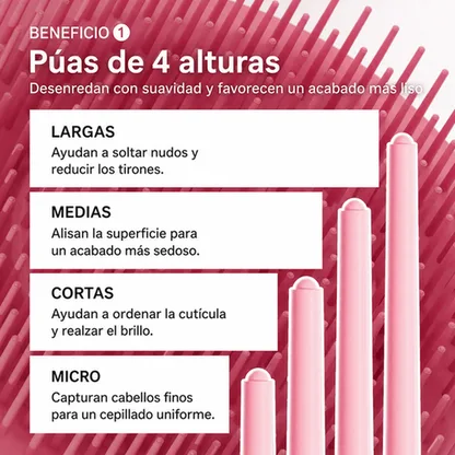 Lazo Seda — Cepillo Desenredante Portátil con Tapa Protectora