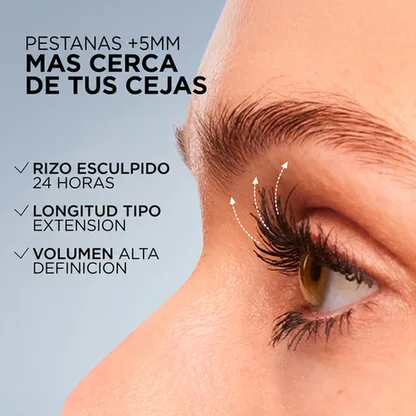 Extensionist Máscara – Longitud Visual, Definición y Rizo