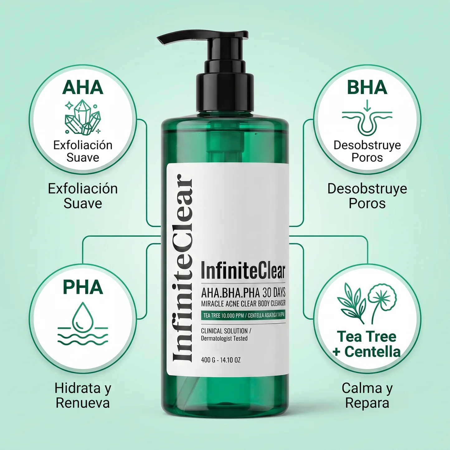 InfiniteClear - Limpiador Corporal Anti-Acné
