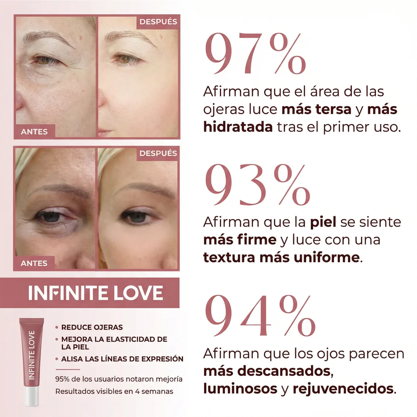 Contorno de Ojos 'Bakuchiol Eye Repair' (Retinol Vegano) con Aplicador de Cerámica Fría para Ojeras, Arrugas y Bolsas