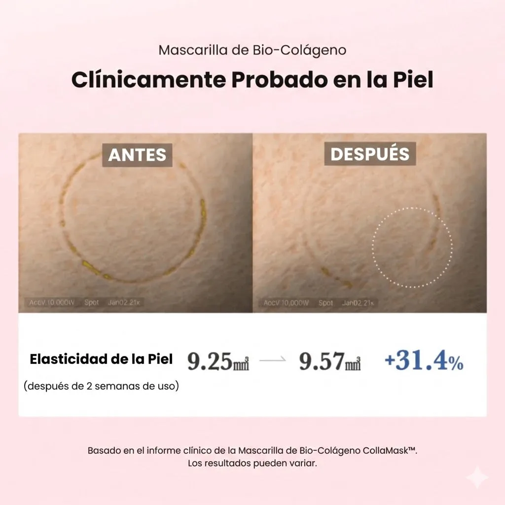 Mascarilla Nocturna de Bio-Colágeno e Hidrogel para Poros Dilatados, Hidratación Profunda y Efecto 'Glass Skin' (Se vuelve Transparente)