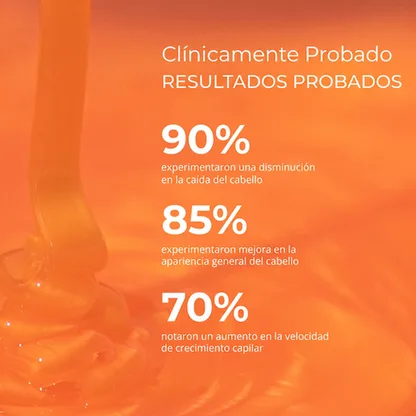 Clínicamente Probado Resultados 90% 85% 70%
